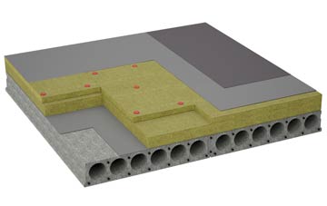 considerations of Bancyfelin flat roofing insulation